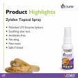 Zymox Zylafen Topical Solution Spray (1.25 oz) Supply