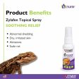 Zymox Zylafen Topical Solution Spray (1.25 oz) Supply